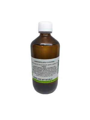 glykanisos 2